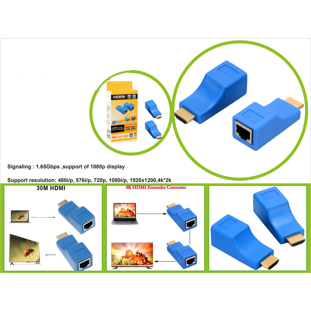 Extensor HDMI por cable de red Cat 5e/6 hasta 30M 4K