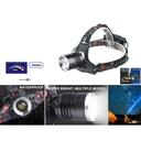 Lampara de cabeza LED recargable con zoom