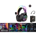Audifonos gamer con microfono y luz RGB - Modelo X22